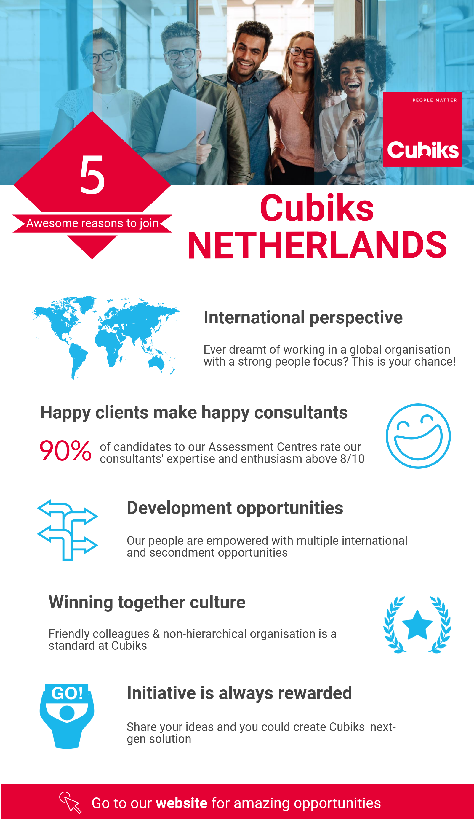 5 awesome reasons to join Cubiks in our Netherlands office